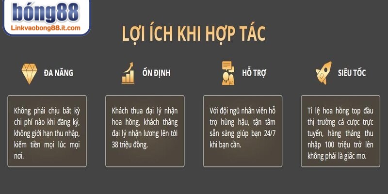 Đại lý BONG88 cung cấp thông tin lý tưởng để nhận hoa hồng lớn