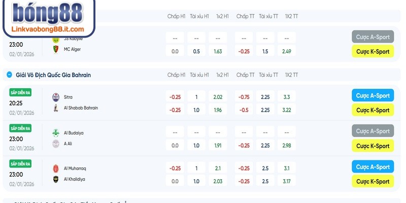 Vấn đề rủi ro đăng ký liên hệ đến trang web để thỏa đam mê