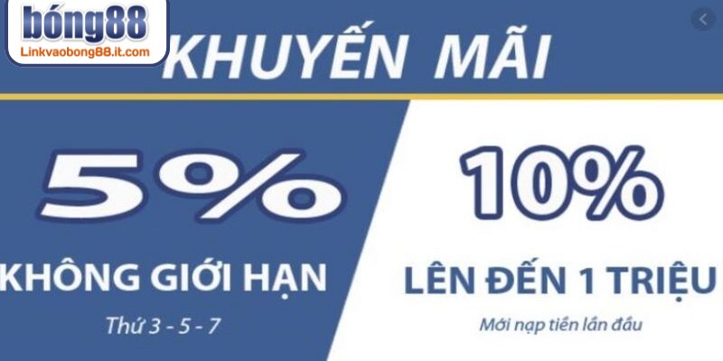 Khuyến mãi BONG88 được làm mới định kỳ mỗi ngày rất hấp dẫn